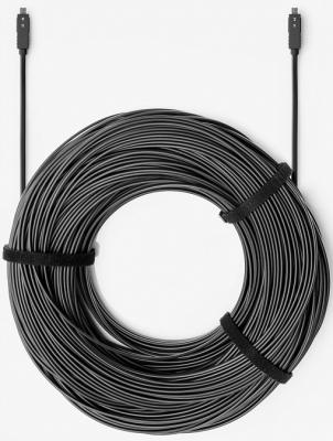 Кабель HDMI 50м Wize WHD20-DD-K-50 круглый черный