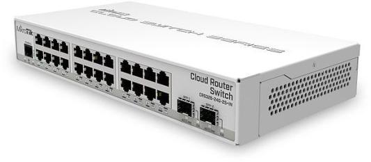 CRS326-24G-2S+IN with 800 MHz CPU, 512MB RAM, 24xGigabit LAN, 2xSFP+ cages, RouterOS L5 or SwitchOS (dual boot), desktop case, PSU