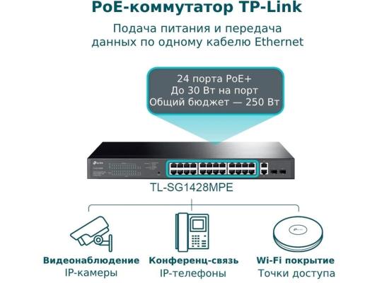 Коммутатор TP-Link JetStream TL-SG1428PE 26G 2SFP 24PoE+ 250W управляемый