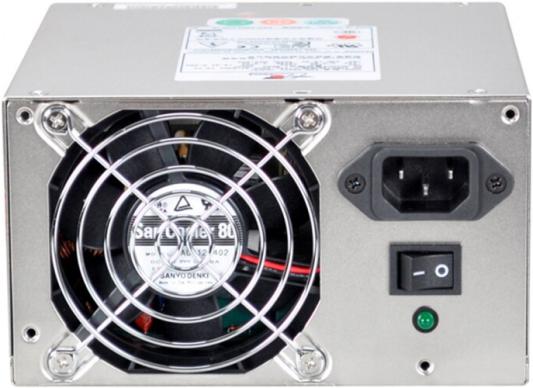 Блок питания EMACS (ZIPPY) PSM-5860V 860W 2U