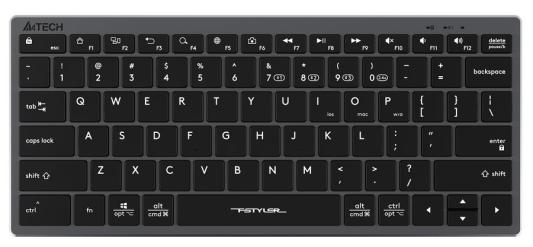 Клавиатура беспроводная A4TECH FBX51C USB + Bluetooth серый