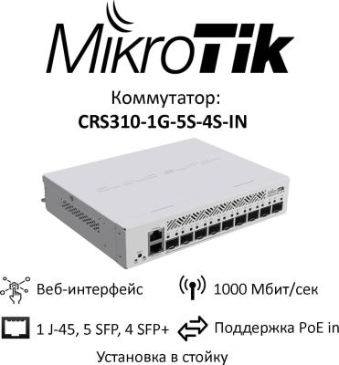Коммутатор MIKROTIK CRS310-1G-5S-4S+IN