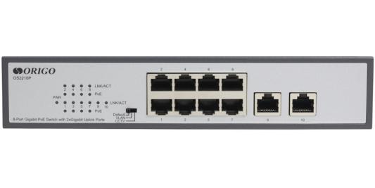 Коммутатор Origo OS2210P/120W OS2210P/120W/A1A (L2+) 10x1Гбит/с 8PoE+ 120W неуправляемый