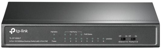 DAHUA DH-SF1008LP 8-портовый неуправляемый коммутатор с РоЕ, 4xRJ45 100Mb PoE, 4xRJ45 100Mb, суммарно 60Вт, коммутация 1.8 Гбит/с, MAC-таблица 2K, металл