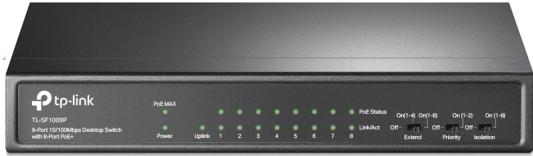 DAHUA DH-SF1009P 9-портовый неуправляемый коммутатор с РоЕ, 8xRJ45 100Mb PoE, 1xRJ45 100Mb uplink, суммарно 96Вт, коммутация 1.8 Гбит/с, MAC-таблица 2K, металл