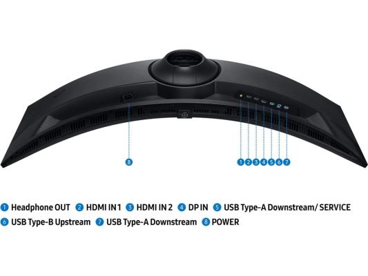 Монитор Samsung 49" Odyssey G9 S49FG916EIXCI черный VA LED 32:9 HDMI матовая HAS Piv 350cd 178гр/178гр 5120x1440 144Hz FreeSync Premium Pro DP USB 15.6кг